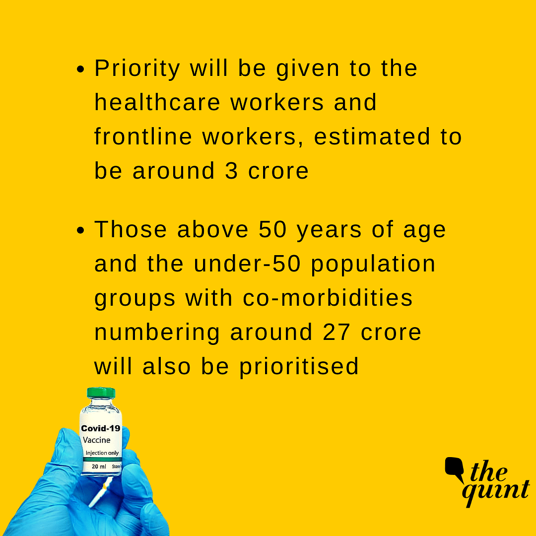 Priority will be given to healthcare and frontline workers, those above 50 years and  groups with co-morbidities.