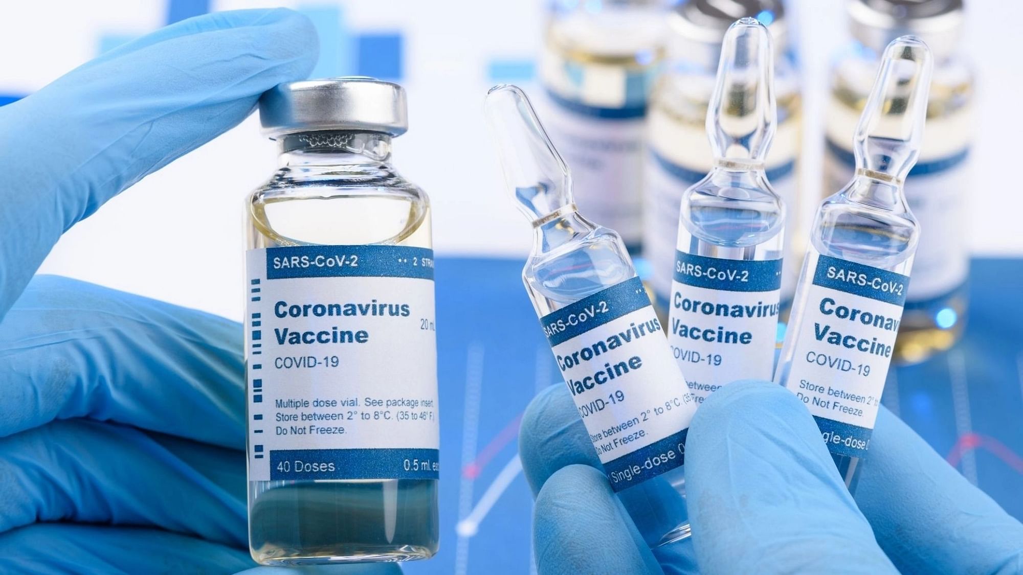 FAQ: Can I Get COVID-19 After Vaccination? What Are The Chances? Covishield  And Covaxin