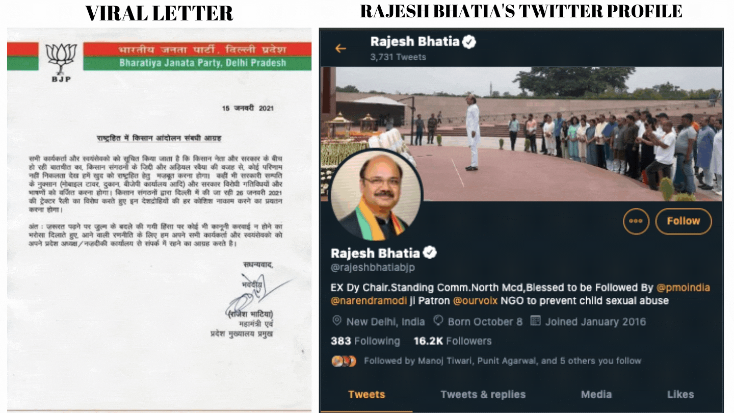 Letter Suggesting Violence Against Protesting Farmers Is Fake: BJP