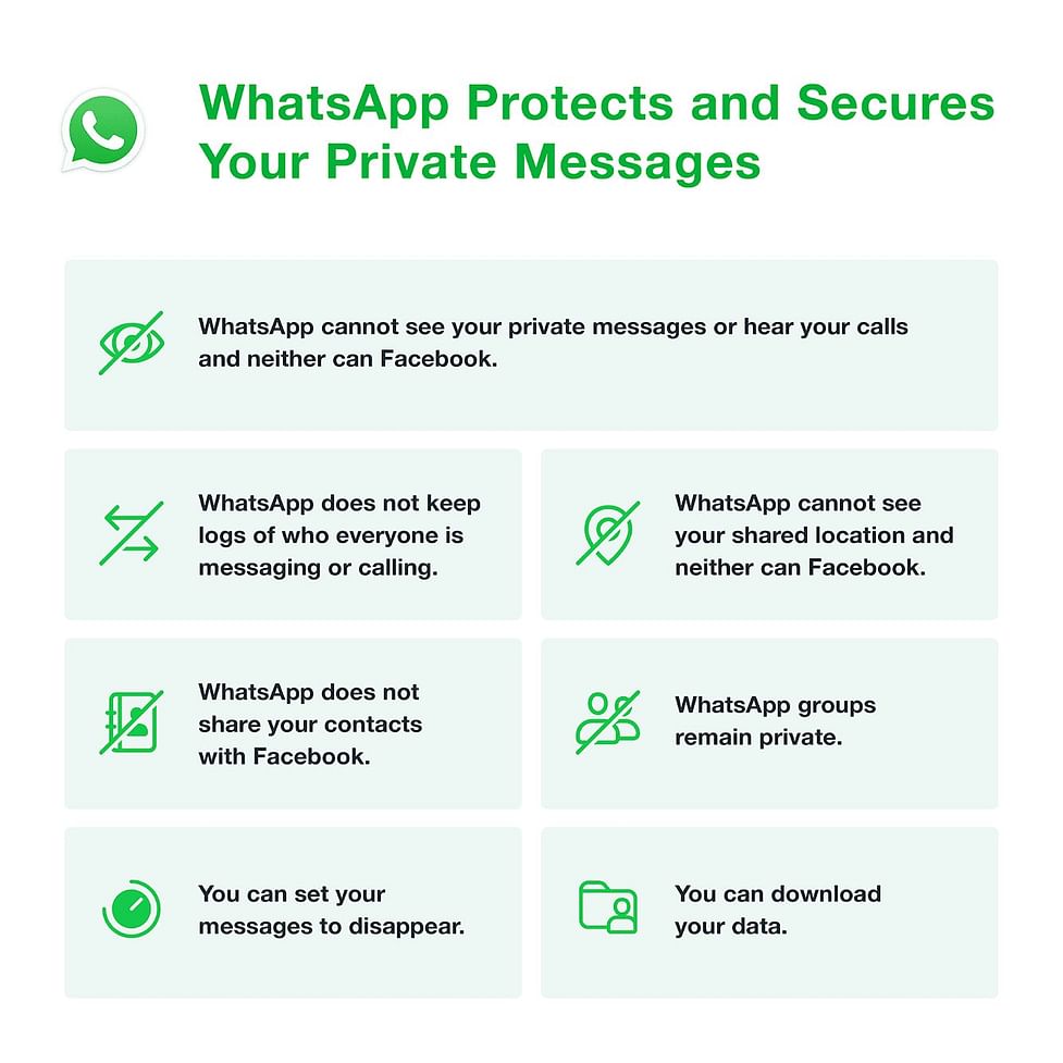 Featured image of post Whatsapp New Update 2021 In Hindi / Whatsapp doesn&#039;t have the option to mute videos while sending them to a contact or uploading them as a status update right now.