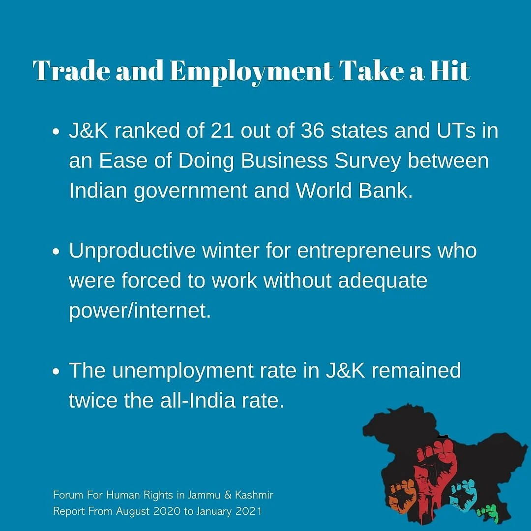 The economic conditions in Kashmir have been dismal, made worse by the lockdown, as can be seen by various parameters.