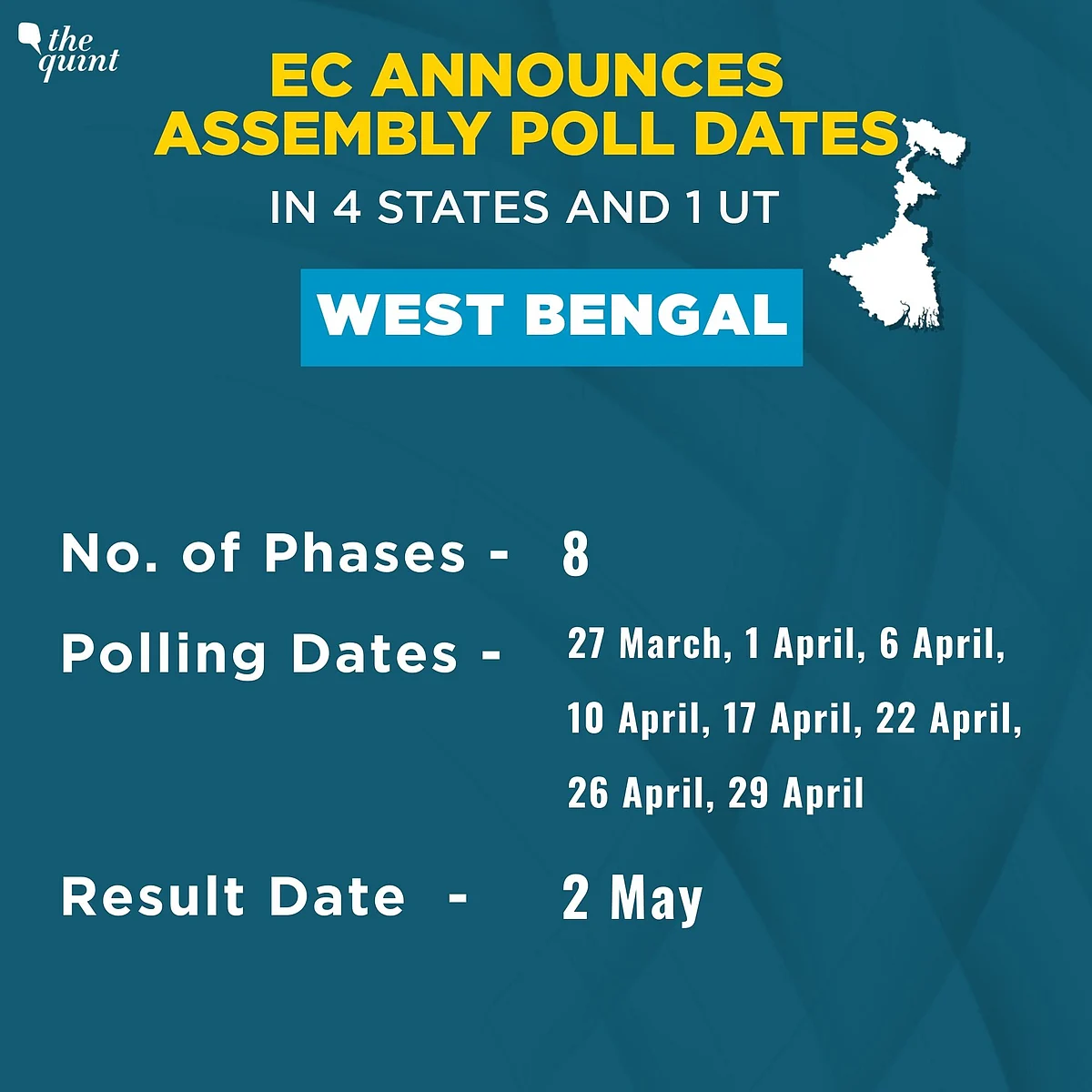 Assembly Polls: Counting of Votes In WB, 3 Other States on 2 May