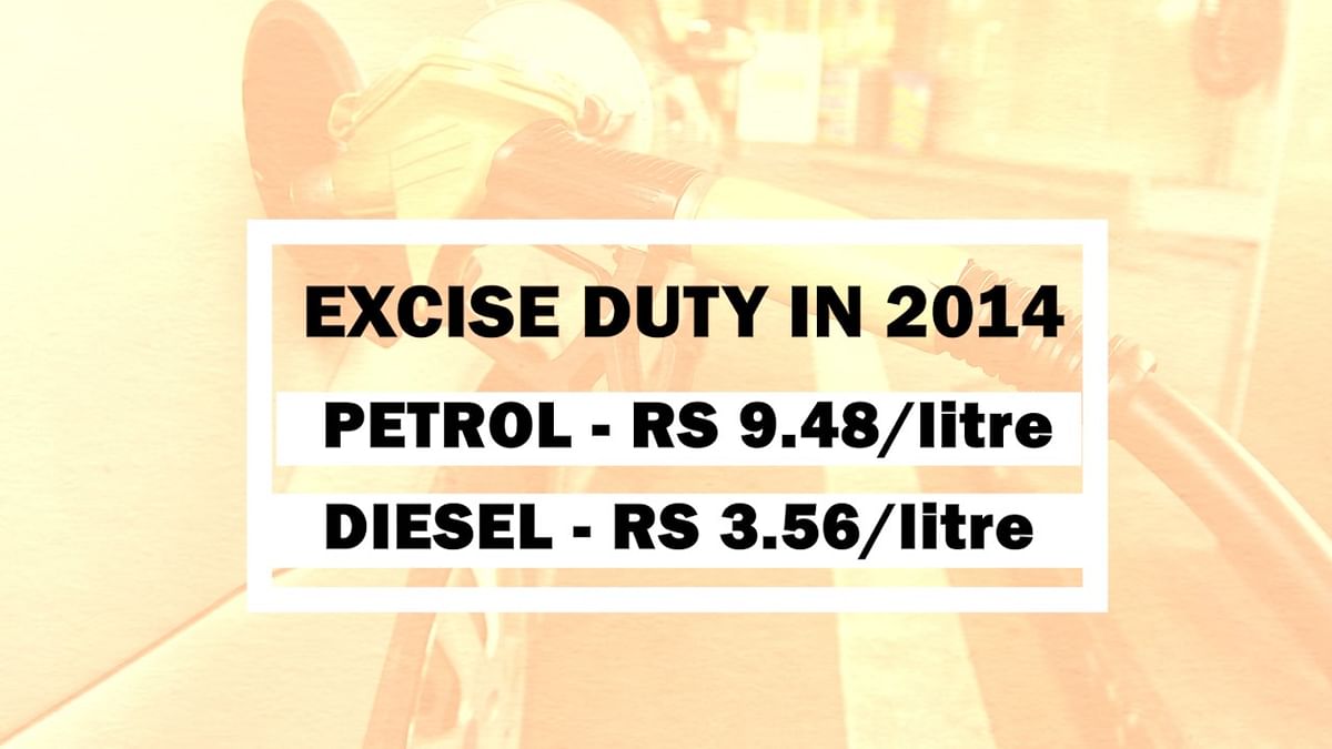 So far in 2021, while oil price has increased 19 times in 1.5 month, petrol became costlier by Rs 5.28/Litre.