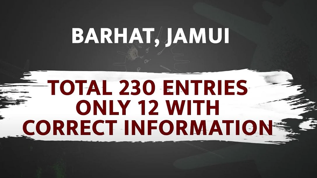 Fake Name, Numbers Used: Discrepancies in Bihar’s COVID Test Data