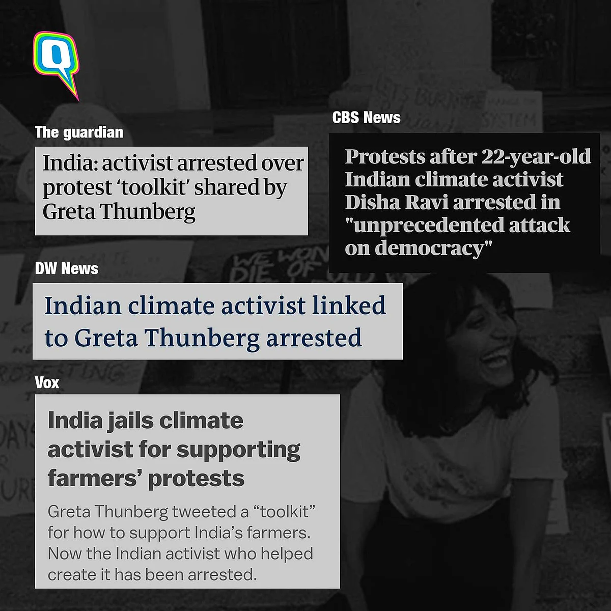 International Media on How Democratic India Is In 2021