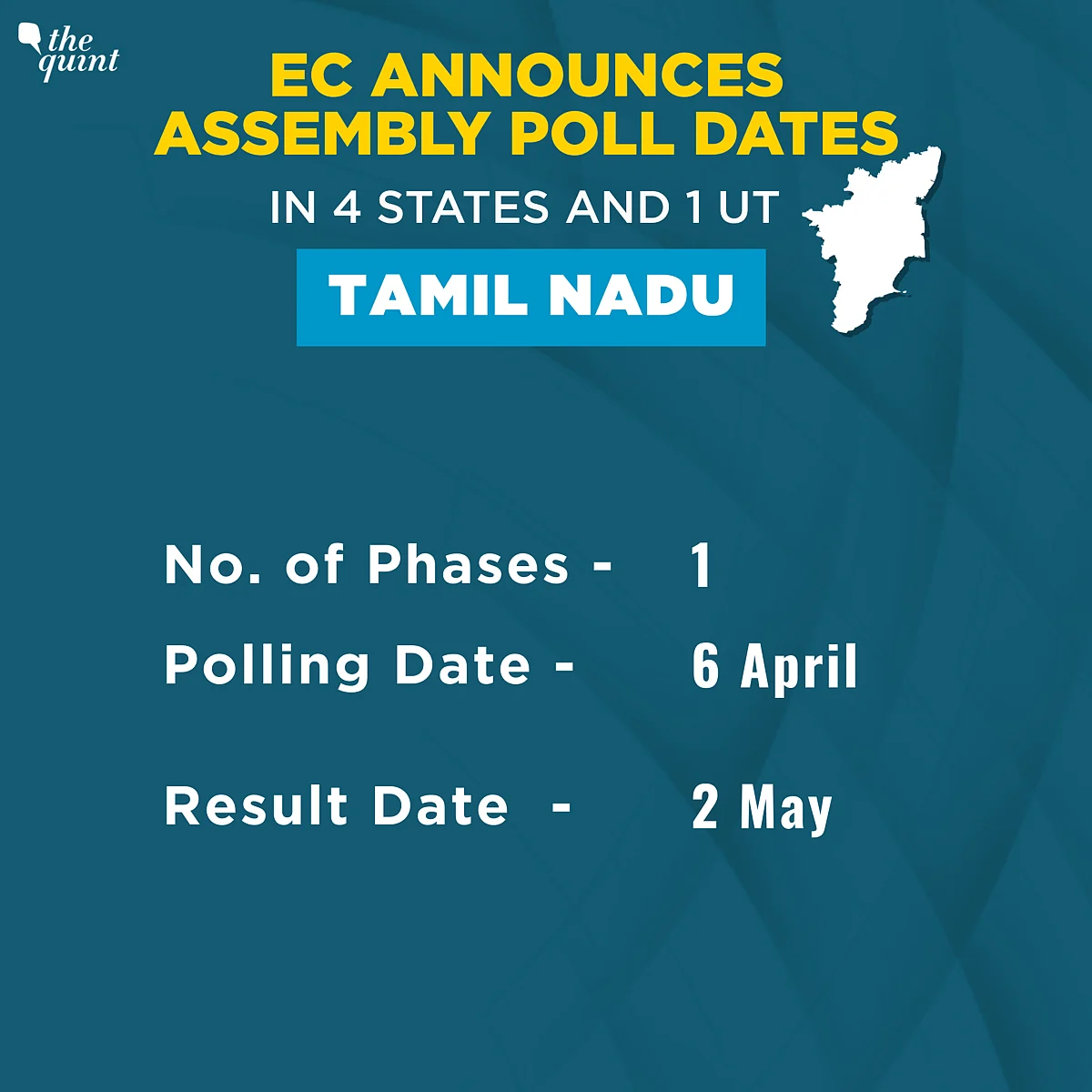Assembly Polls: Counting of Votes In WB, 3 Other States on 2 May