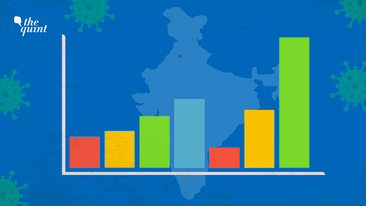 Maharashtra, Kerala, and Punjab are among the five states termed “concern states” by the Centre due surge in number of cases.