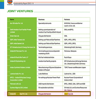Fact Check No Indian Oil Corporation Has Not Been Sold To Adani Group Online payment solutions designed to help businesses grow. the centre has sold indian oil corporation to adani group of industries