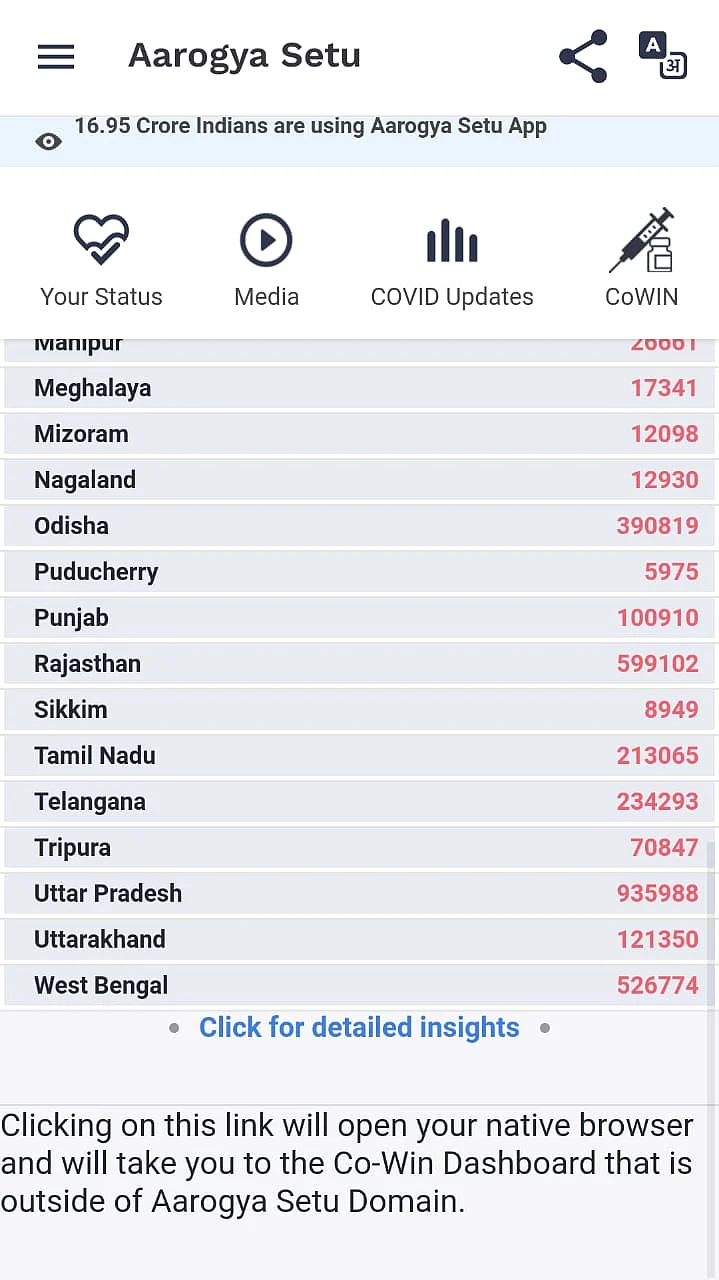 Here's How to Download COVID-19 Vaccination Certificate