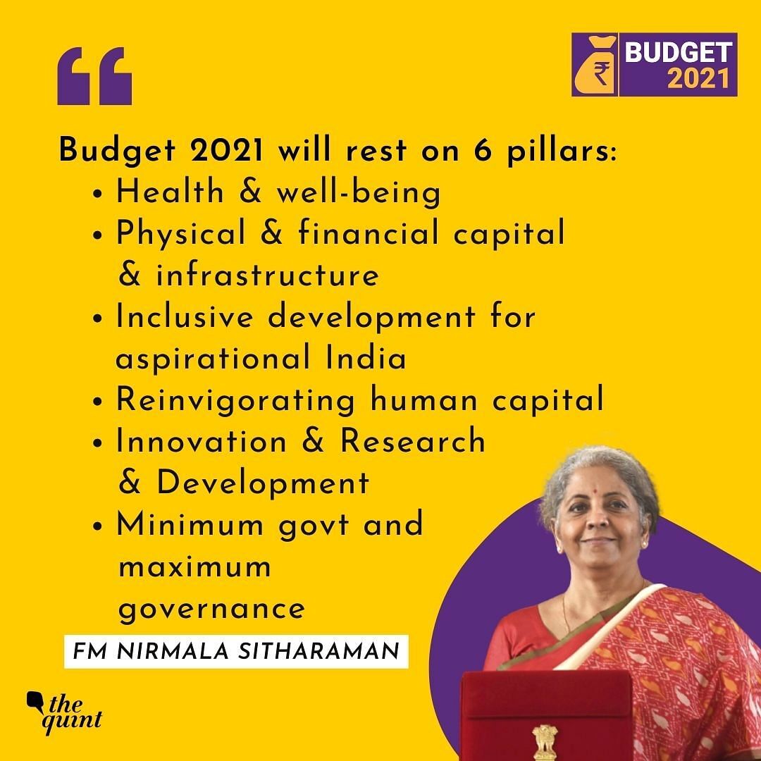 Here are the highlights from the Union Budget 2021-22.