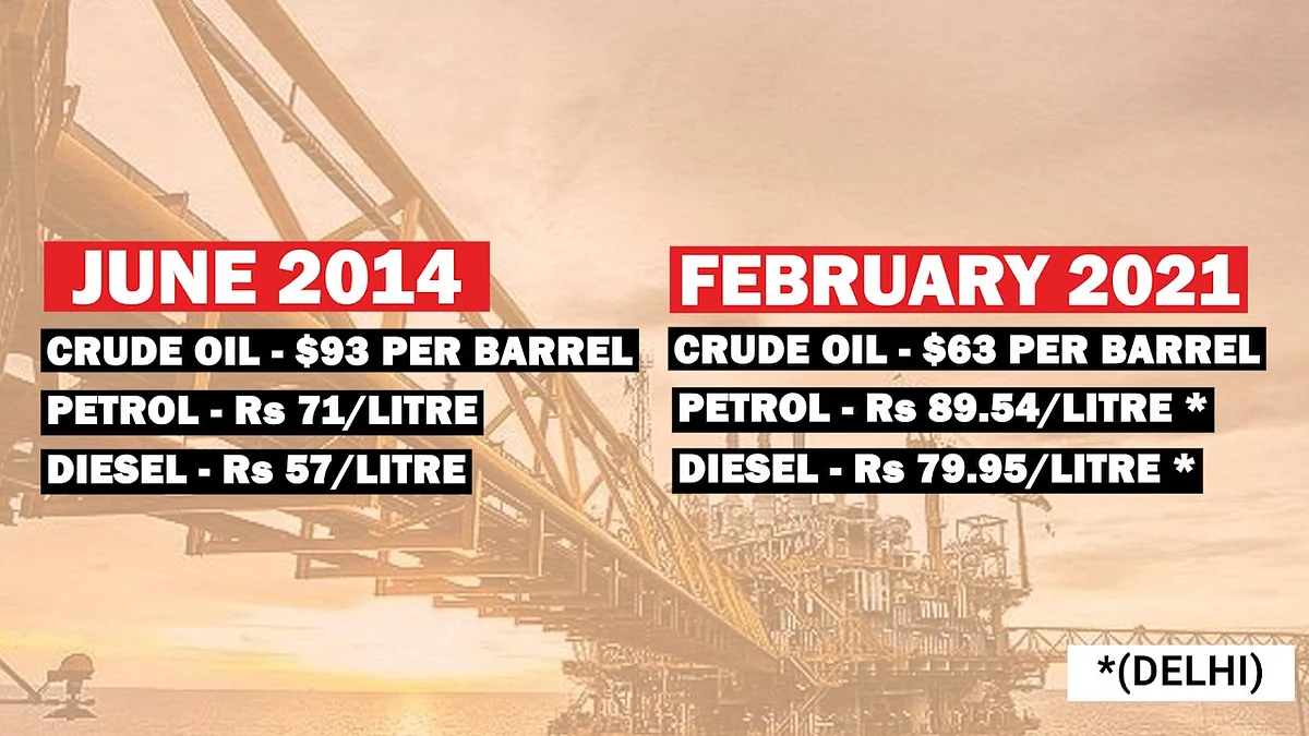 That's Petrol, We're Public & This 'Pawri' is Too Expensive for Us