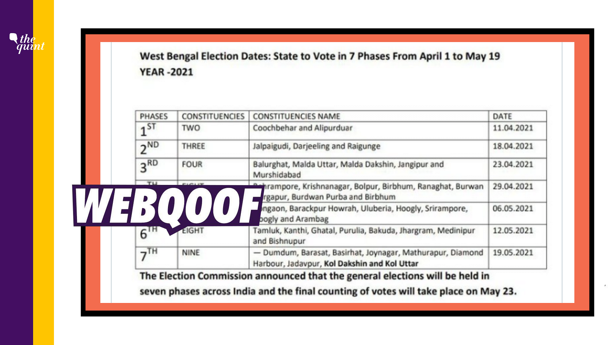 Fact-Check of WB Elections | A graphic was shared on the internet to falsely claim that the dates of the 2021 West Bengal Assembly Elections were announced.