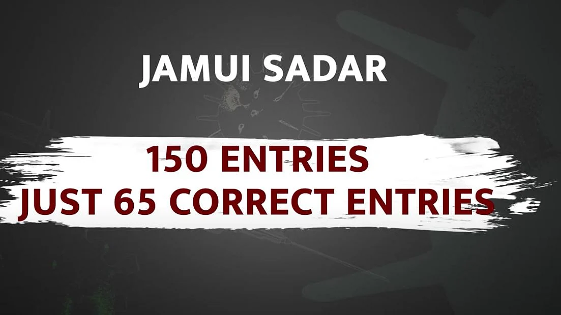 Fake Name, Numbers Used: Discrepancies in Bihar’s COVID Test Data