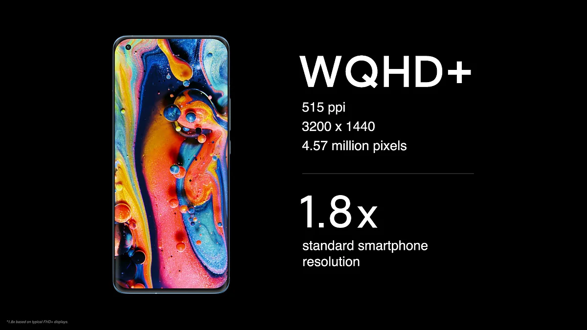 Xiaomi Mi 11 Launches with Snapdragon 888: Check Price, Specs