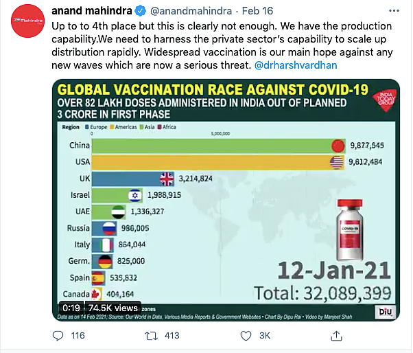 Vaccine Drive: Entrepreneurs Advocate Private Sector Involvement