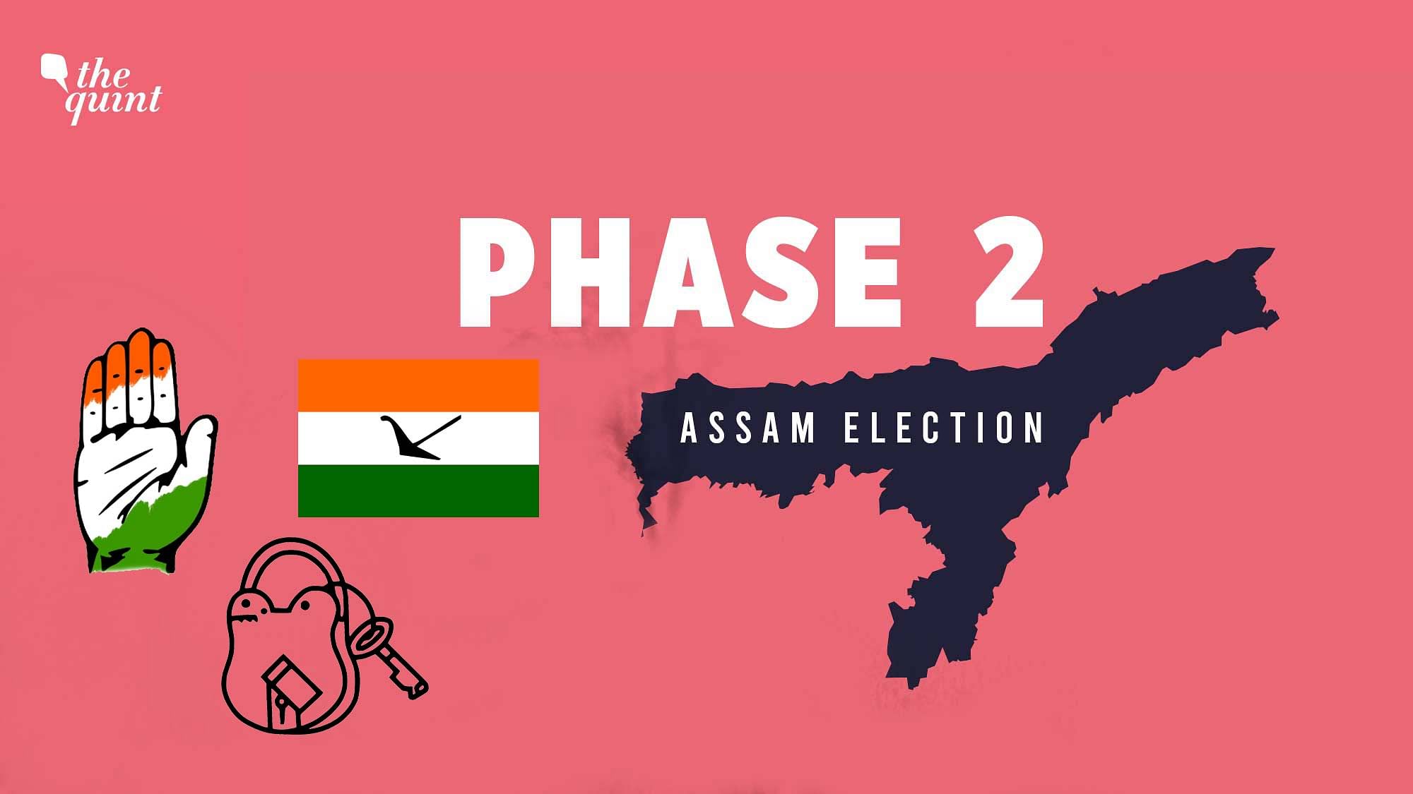 Congress and its allies AIUDF and BPF are hoping for major gains in phase two of polling in Assam.&nbsp;