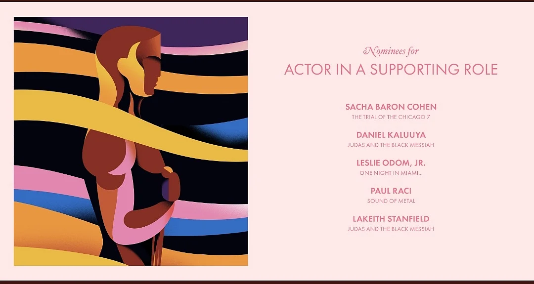 93rd Oscars Nominations: ‘Mank’ and ‘Minari’ Among Nominees