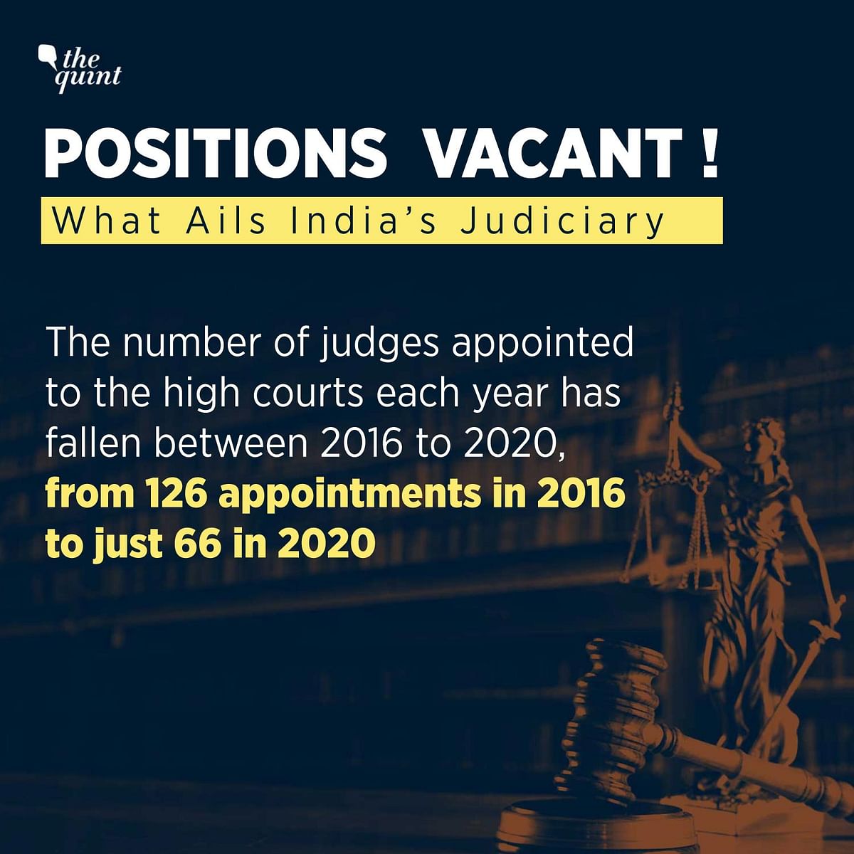 Dear Supreme Court, A Reminder About Judicial Vacancies