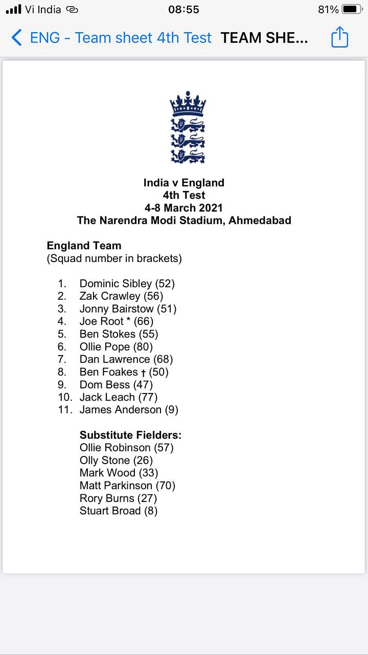 England Team Sheet for the 4th Test against India.&nbsp;