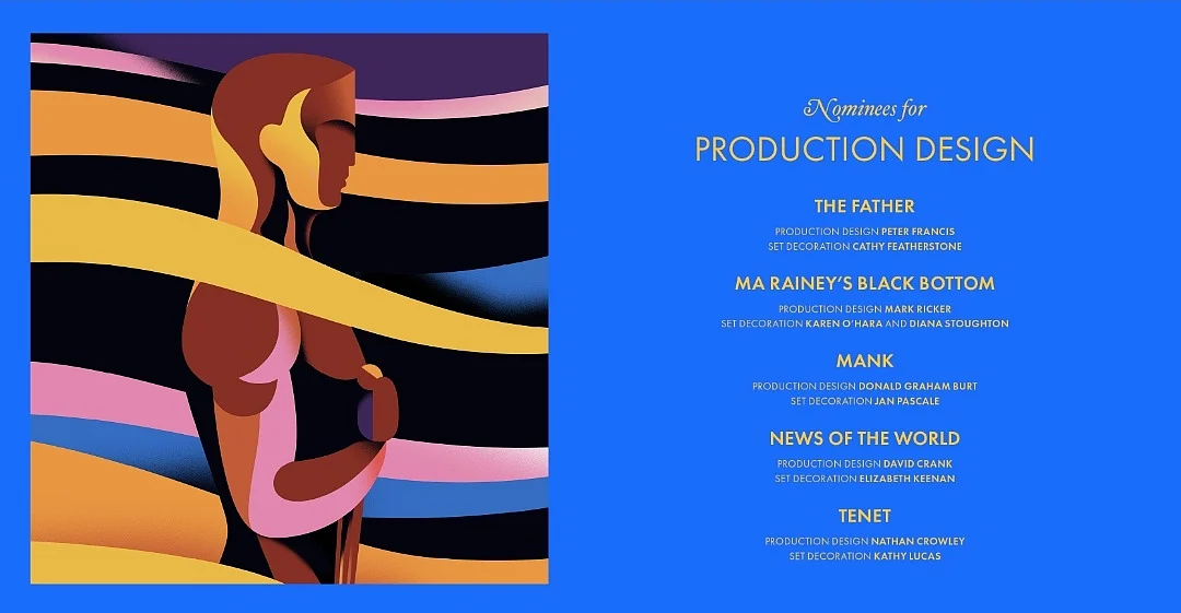 93rd Oscars Nominations: ‘Mank’ and ‘Minari’ Among Nominees