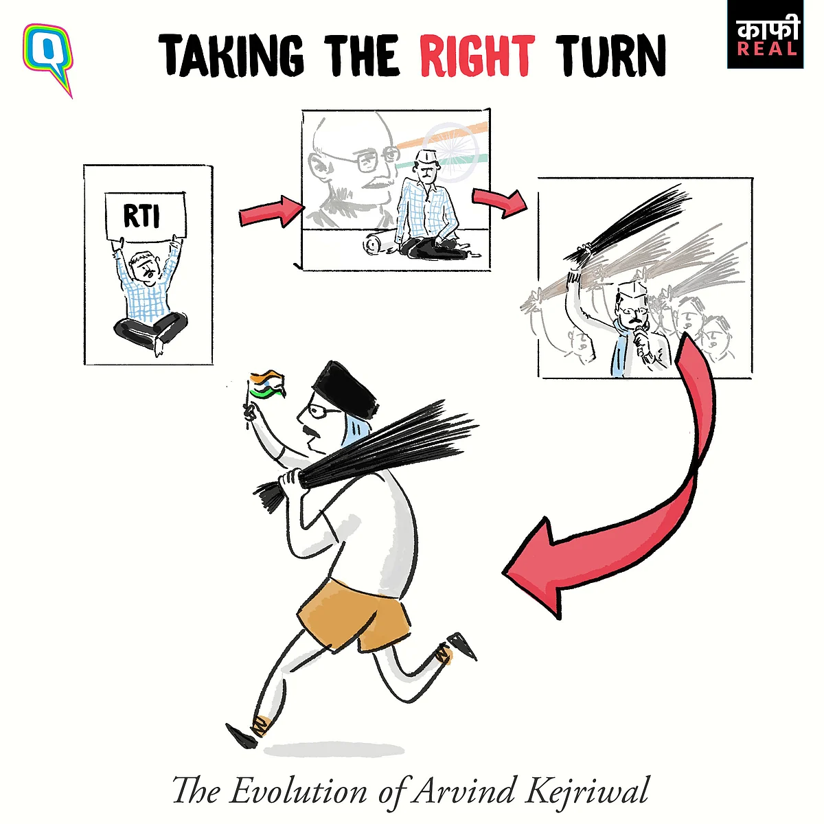 All eyes right, CM Kejriwal?