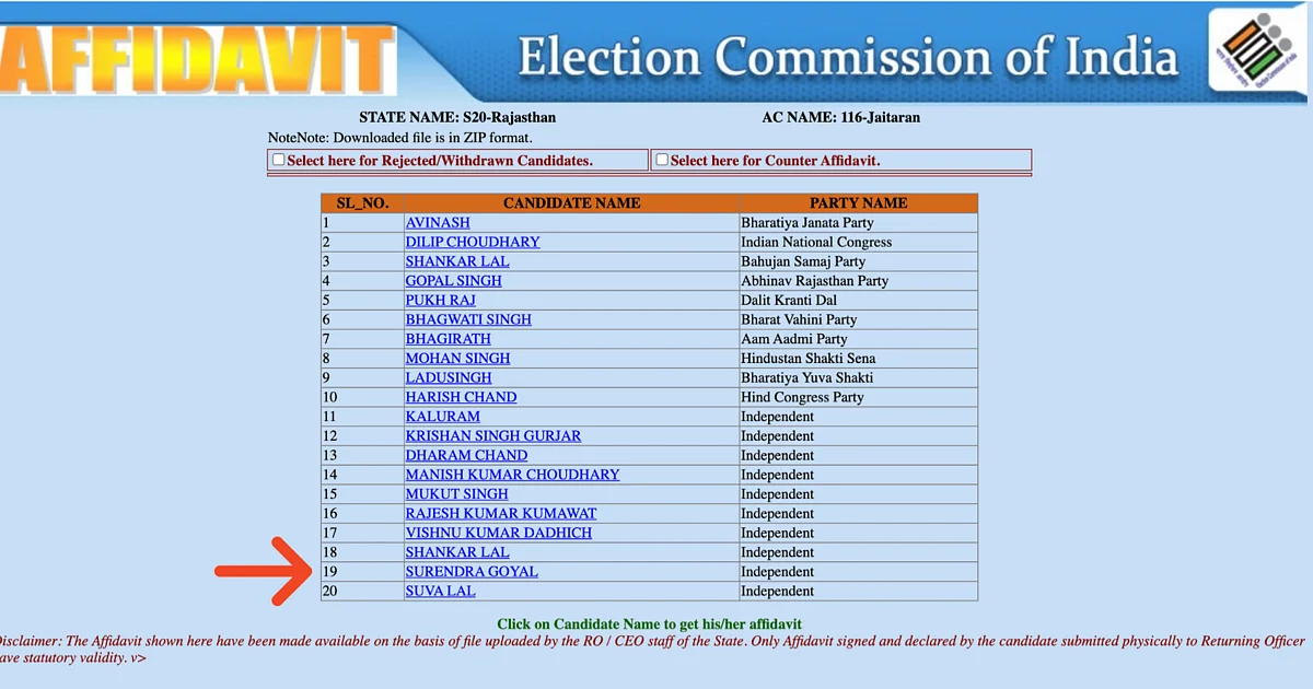 2018 Clipping on Fake EVMs is From Rajasthan, Not West Bengal