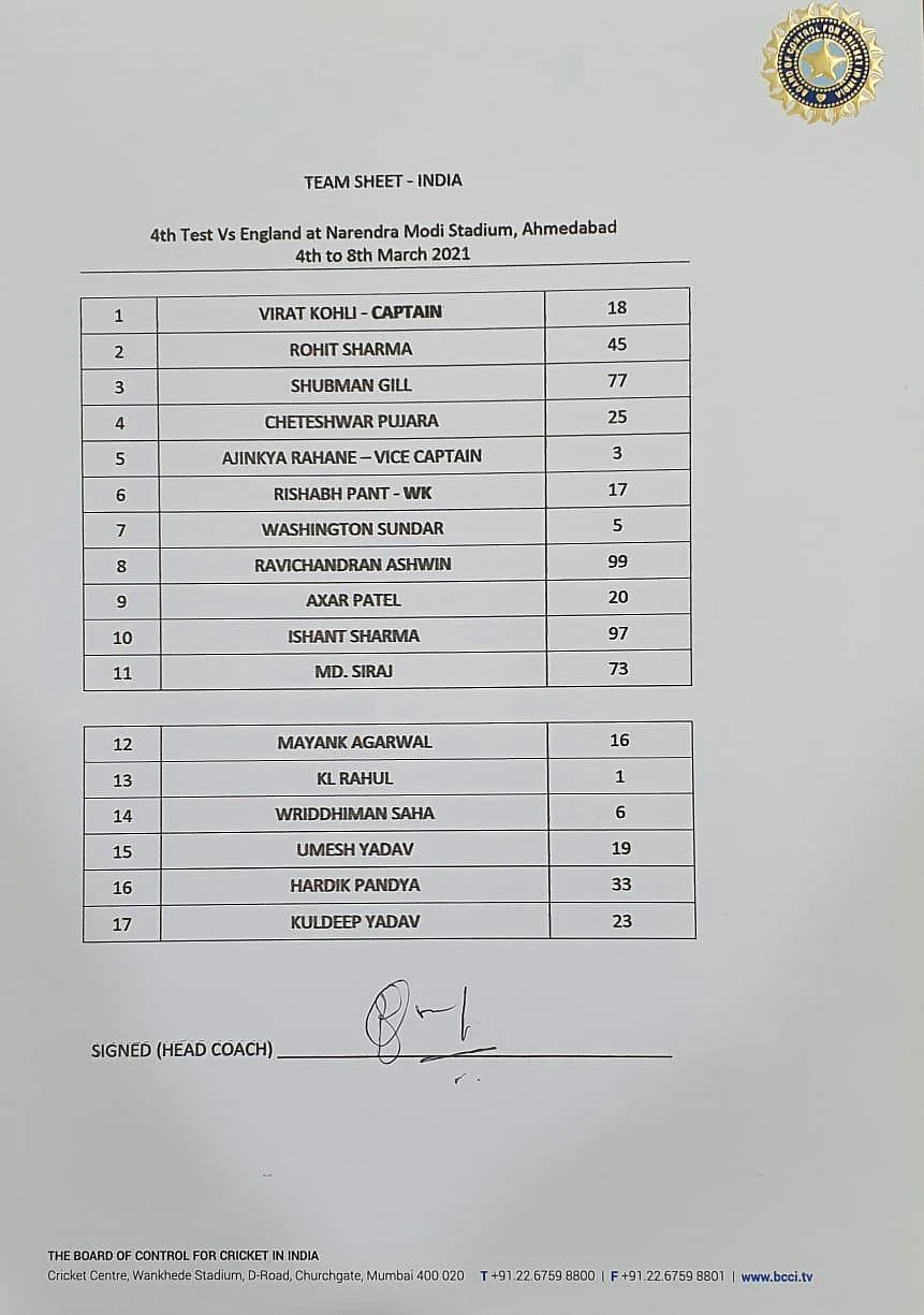 India Team sheet for the 4th Test