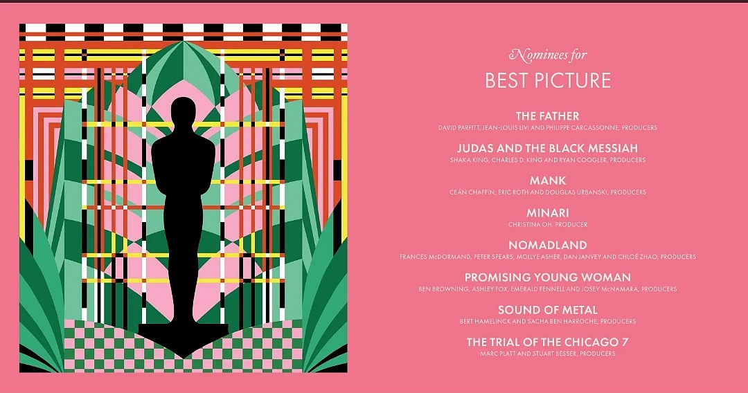 93rd Oscars Nominations: ‘Mank’ and ‘Minari’ Among Nominees