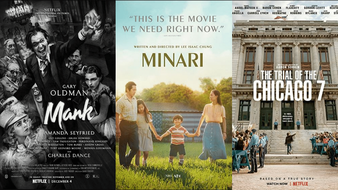 ‘Mank’, ‘Minari’ and ‘The Trial of the Chicago 7’ secured multiple nominations in Oscars 2021