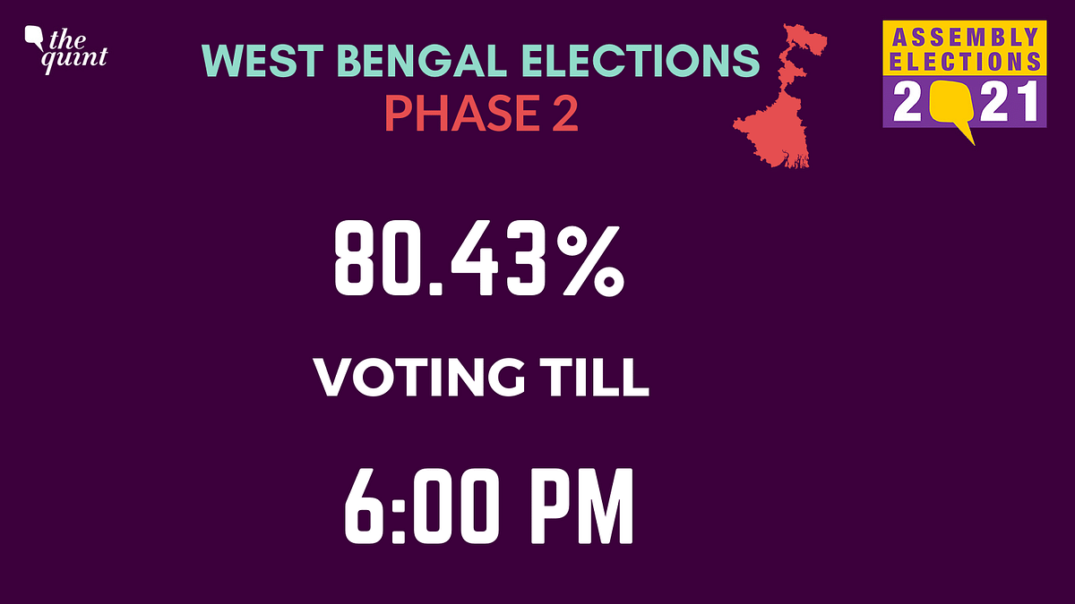 Polling was held in 30 constituencies, amid booth capturing allegations in Nandigram and ruckus at several places.