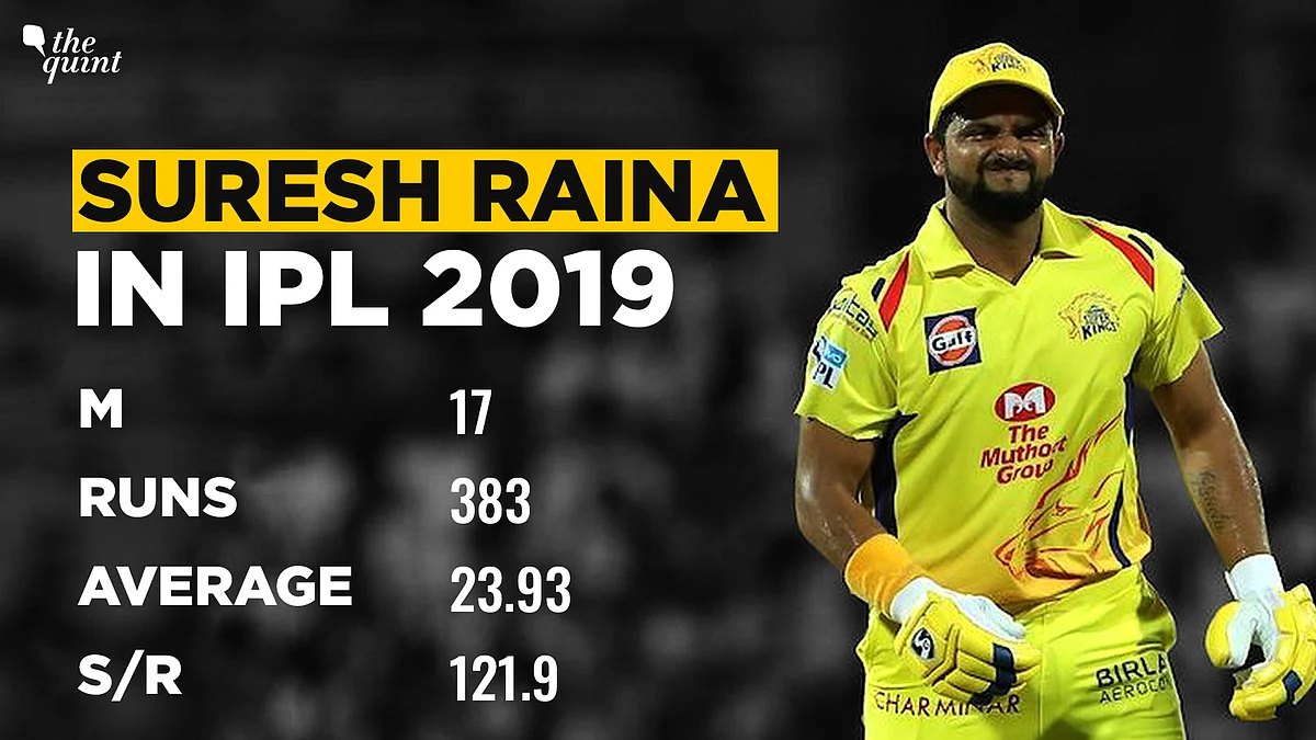 5 Players for Whom IPL 2021 is Likely to be Make-Or-Break Season