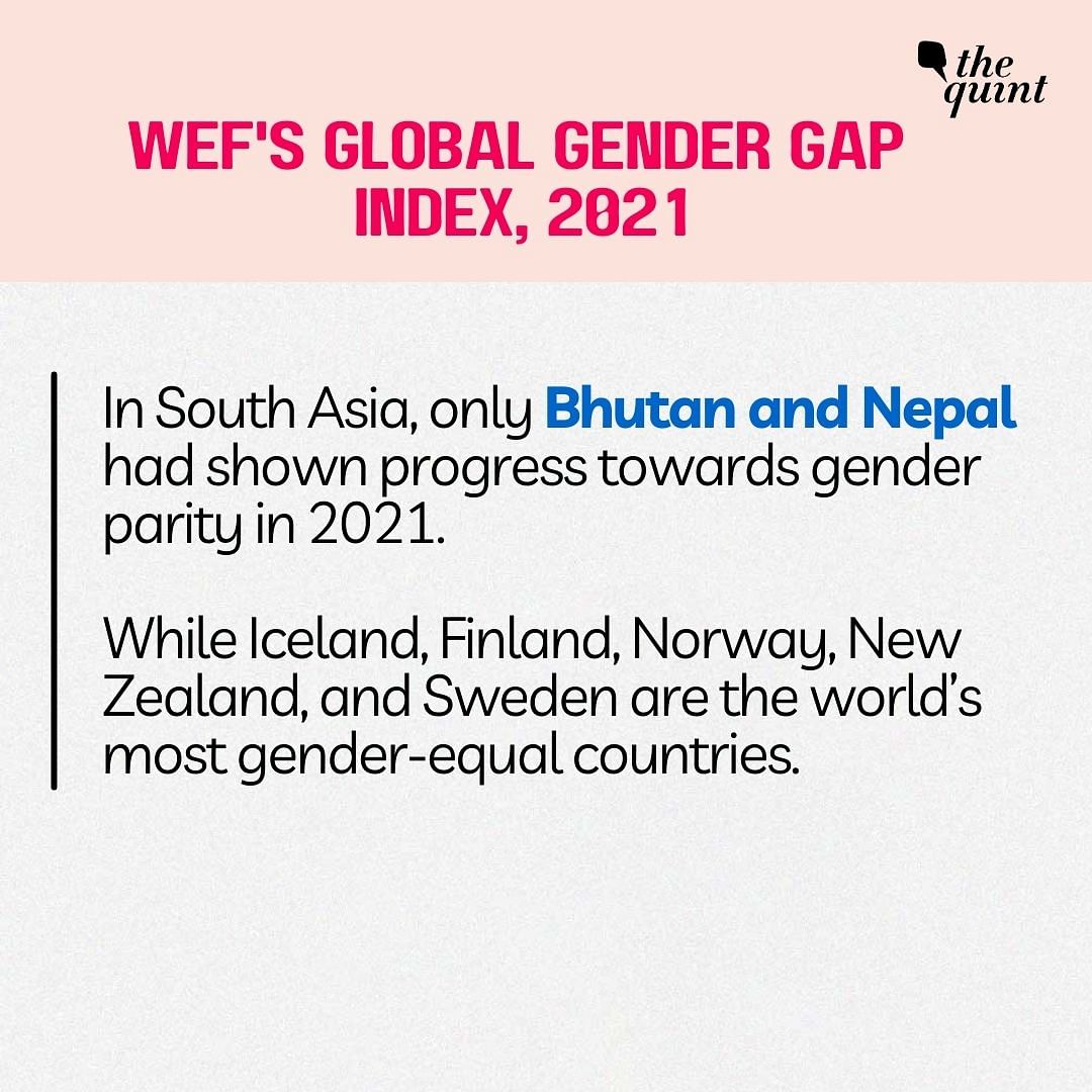 Income of women in India is only one-fifth of men’s, revealed the Gender Gap index by World Economic Forum.