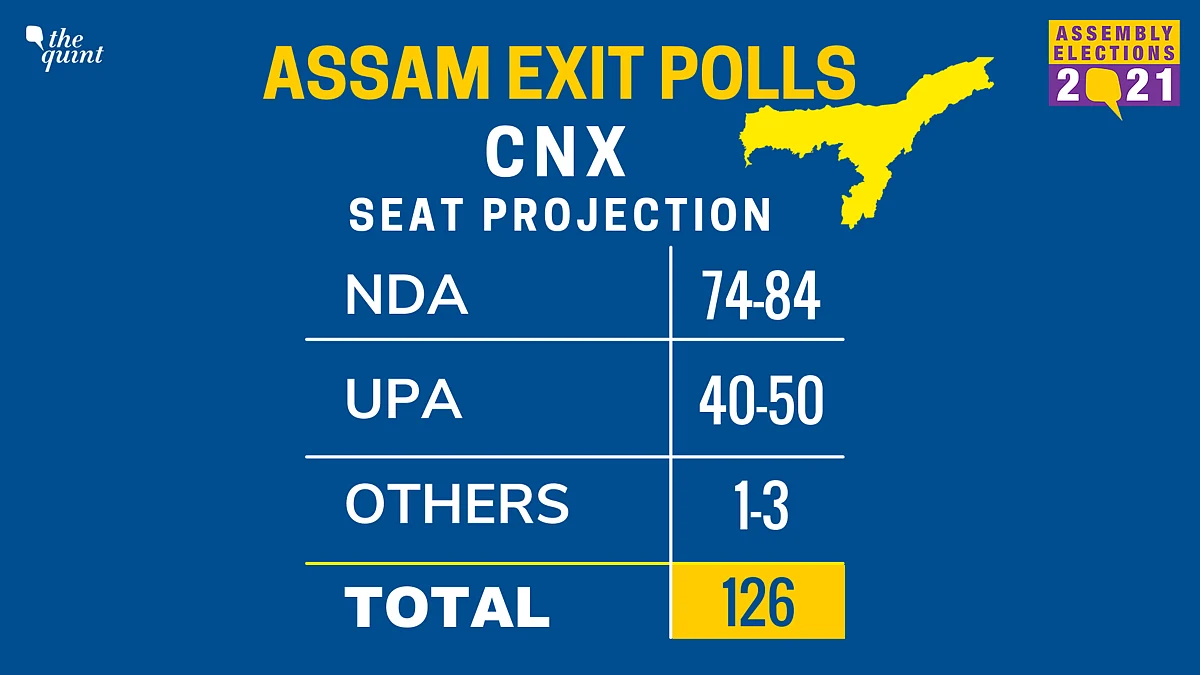 Assam Exit Polls: 3 Surveys Predict Marginal Majority for NDA