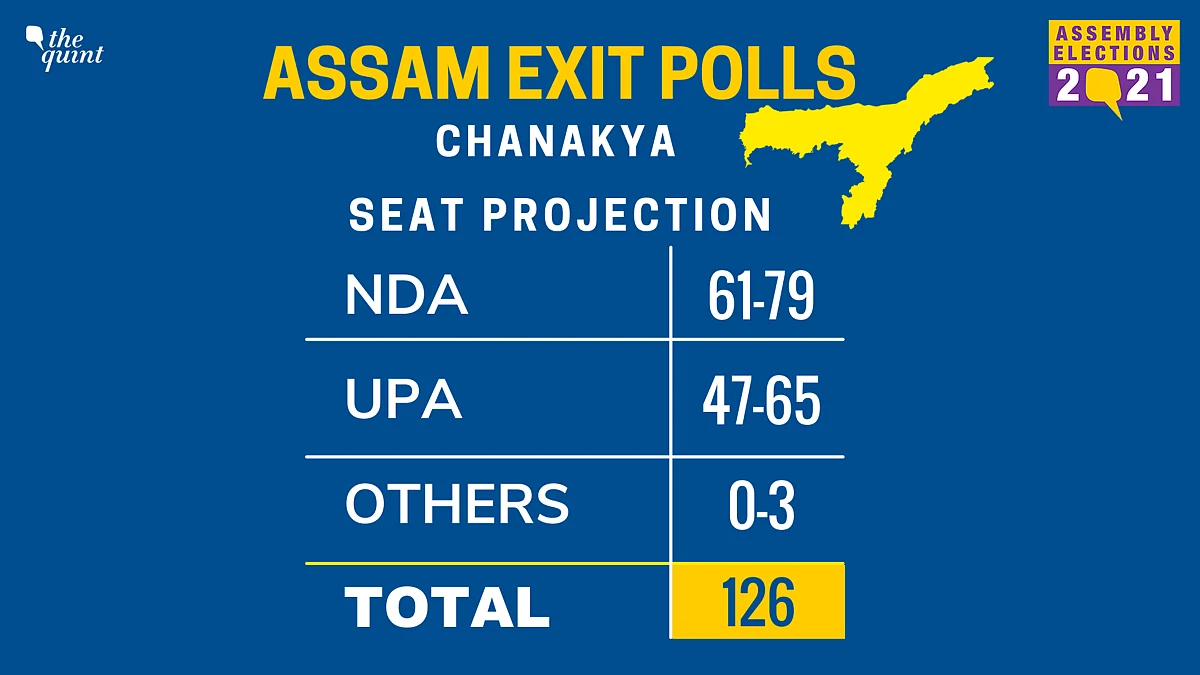Assam Exit Polls: 3 Surveys Predict Marginal Majority for NDA