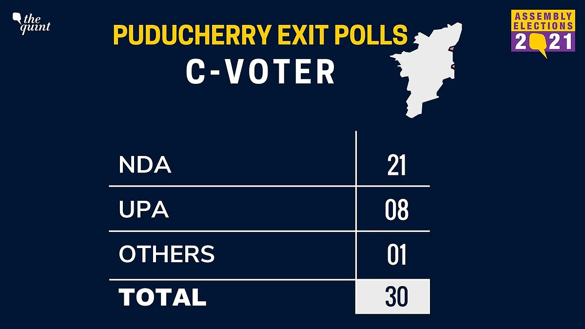 Advantage NDA in Puducherry, Cong-DMK to Lag Behind: Exit Polls