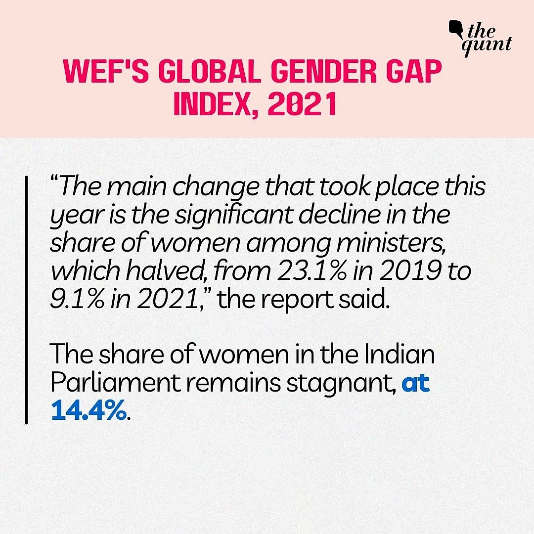 Gender Gap: India Slips 28 Spots, Ranks 140 Among 156 Nations