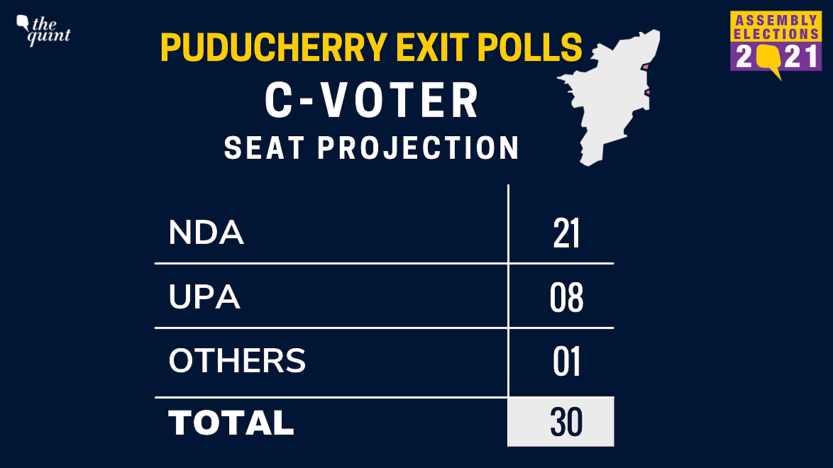 TMC To Win West Bengal; MK Stalin To Be TN CM: CVoter Exit Polls