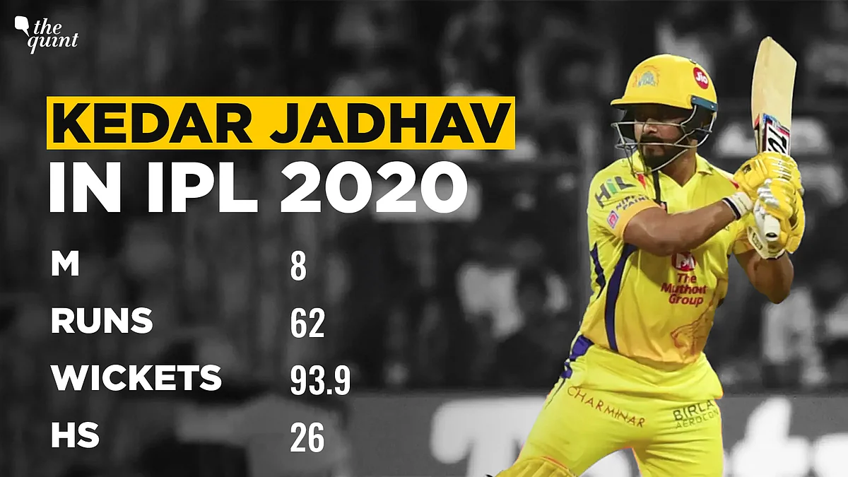 5 Players for Whom IPL 2021 is Likely to be Make-Or-Break Season