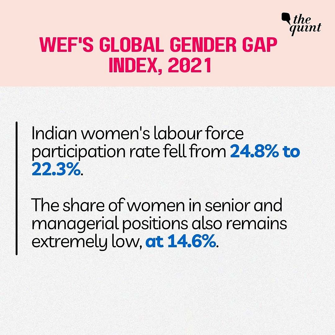 Gender Gap: India Slips 28 Spots, Ranks 140 Among 156 Nations