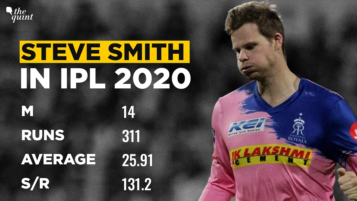 5 Players for Whom IPL 2021 is Likely to be Make-Or-Break Season