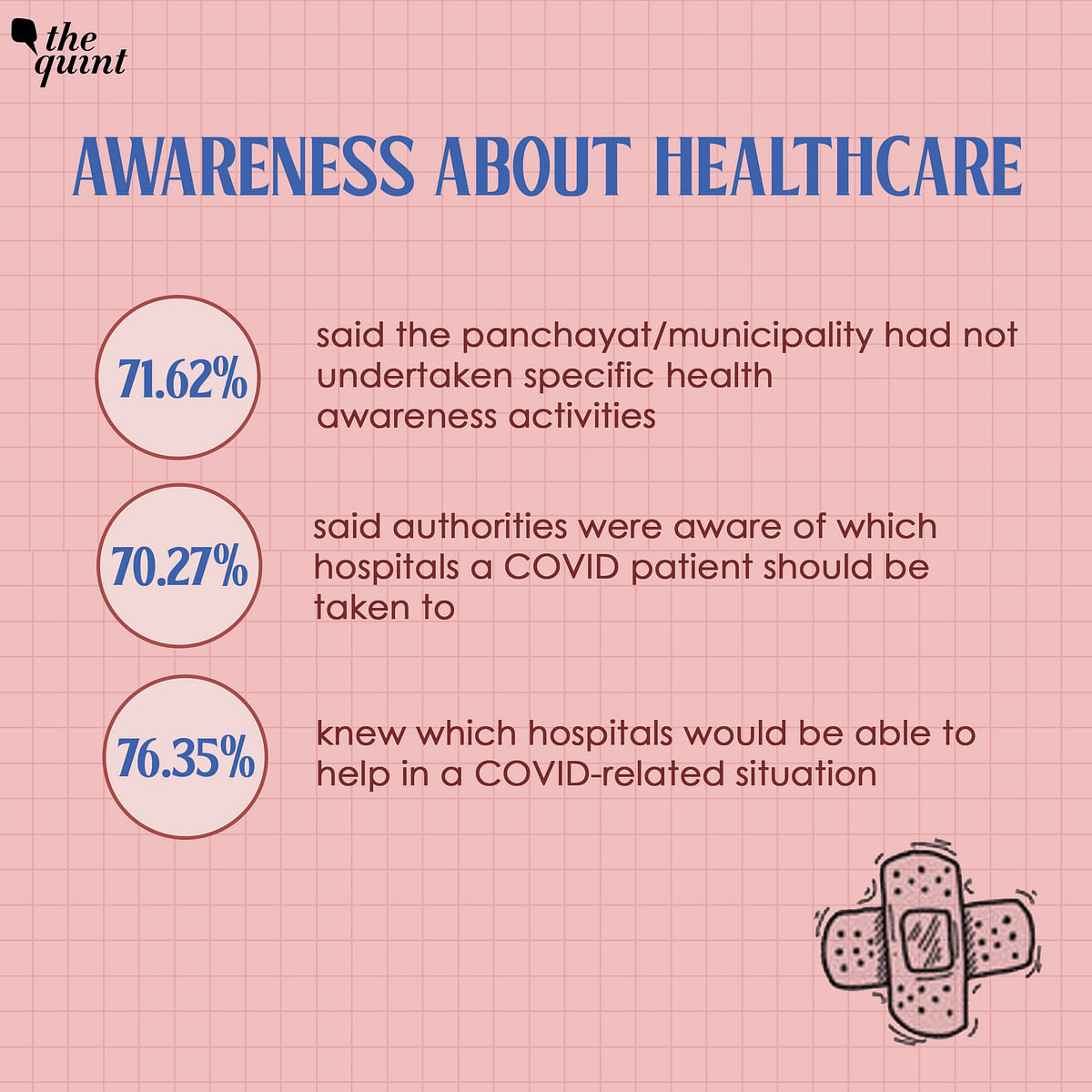 We may never truly know the extent of deaths and infections in rural India, where 70 percent of our people live.