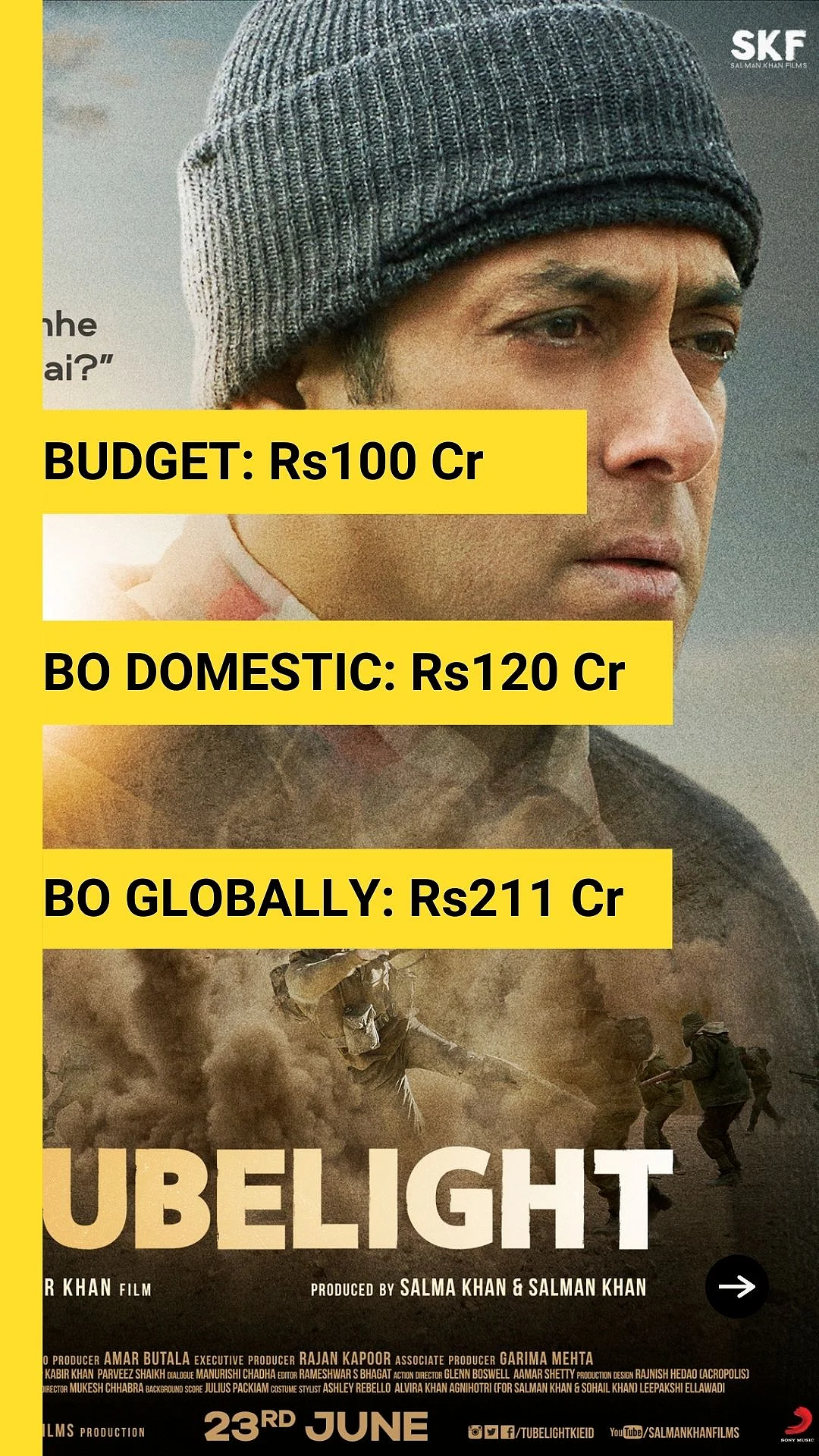 <div class="paragraphs"><p>Tubelight (2017)</p></div>