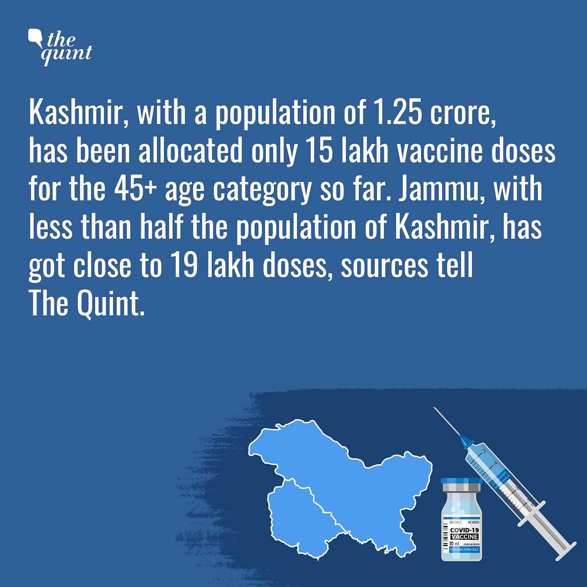 In 10 days, of 1.3 lakh vaccine doses consumed by J&K, 1.16 lakh vaccines were administered to Jammu alone.