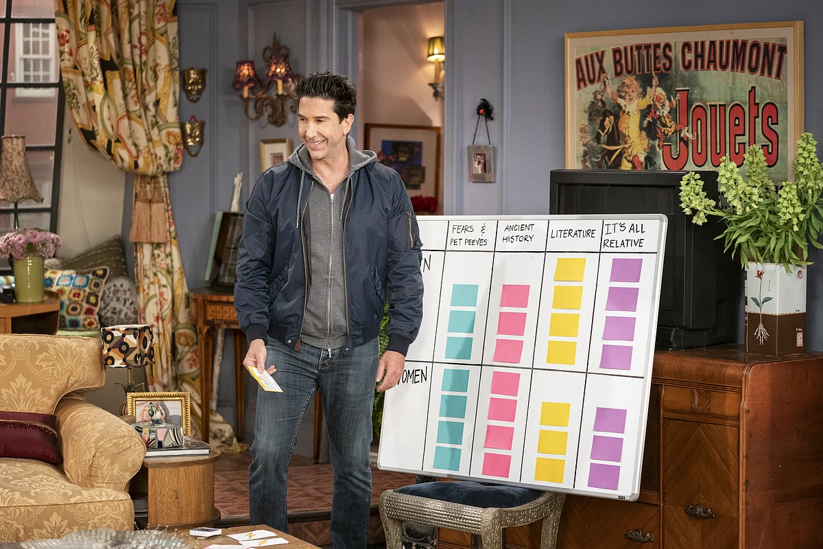 <div class="paragraphs"><p>David Schwimmer conducting the 'Friends Quiz'</p></div>