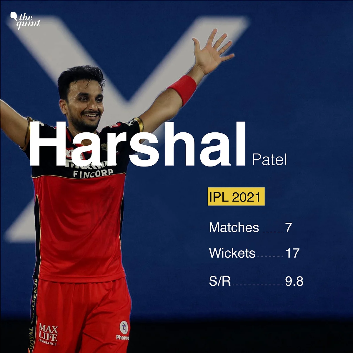 Padikkal & Harshal Among Likely India Debutants on Sri Lanka Tour