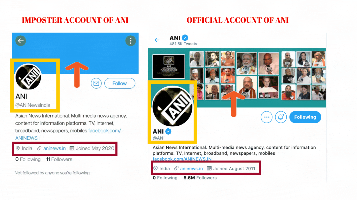Left: Imposter account of ANI; Right: Official account of ANI