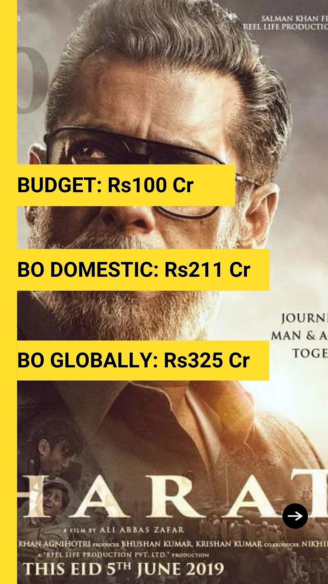 <div class="paragraphs"><p>Bharat (2019)</p></div>