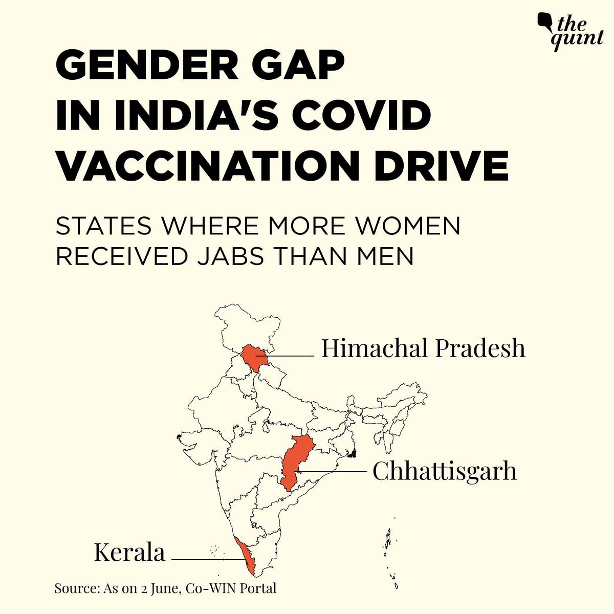 More Men Than Women in India Are Getting COVID Vaccine, But Why?