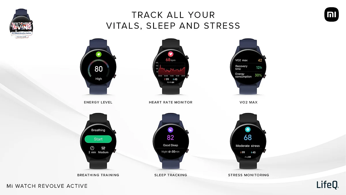 Mi 11 Lite, Revolve Active Watch: Expected Price & Specifications
