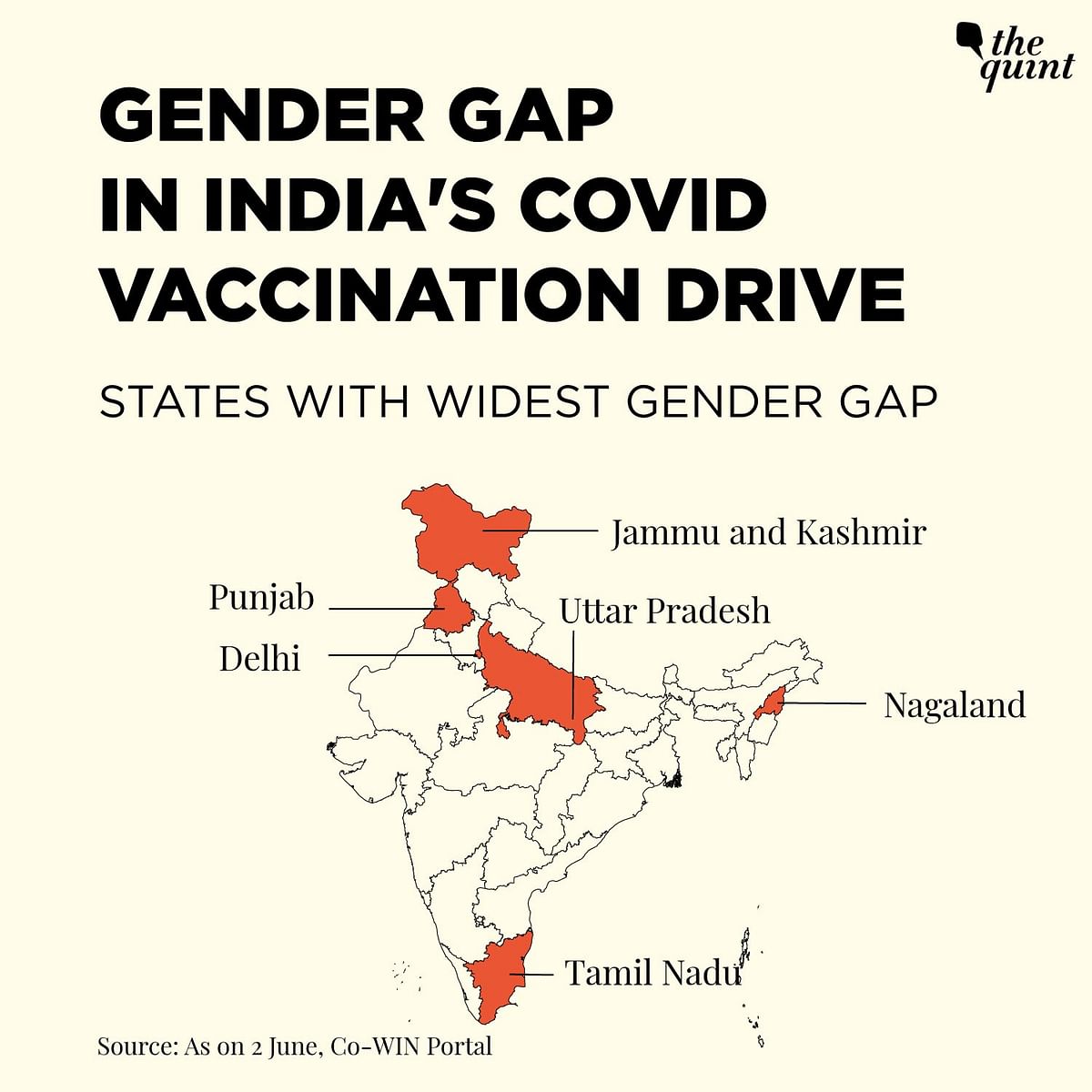 More Men Than Women in India Are Getting COVID Vaccine, But Why?